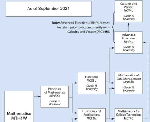 math pathways pic.PNG